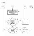Fig. 06 - SYSTEM AND METHOD FOR PROVIDING INFORMATION TO AN OPERATOR OF A VEHICLE