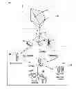 Fig. 01 - Wireless network of low power sensing and actuating motes
