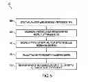 Fig. 06 - Wireless network of low power sensing and actuating motes