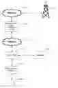 Fig. 01 - CROSSWELL SEISMIC SURVEYING IN A DEVIATED BOREHOLE