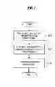 Fig. 09 - Signal processing device, signal processing method, and storage medium