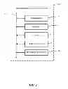 Fig. 02 - System and method for in-service diagnostics based on health signatures