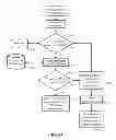 Fig. 04 - System and method for in-service diagnostics based on health signatures