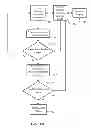 Fig. 05 - System and method for in-service diagnostics based on health signatures