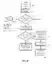 Fig. 06 - System and method for in-service diagnostics based on health signatures