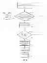 Fig. 07 - System and method for in-service diagnostics based on health signatures