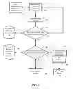 Fig. 08 - System and method for in-service diagnostics based on health signatures