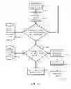 Fig. 09 - System and method for in-service diagnostics based on health signatures