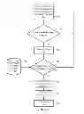 Fig. 11 - System and method for in-service diagnostics based on health signatures