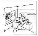Fig. 01 - Health Data Collection and Analysis Device and System