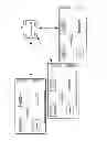 Fig. 12 - Health Data Collection and Analysis Device and System