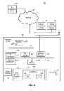 Fig. 07 - Dynamic auto insurance policy quote creation based on tracked user data