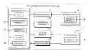 Fig. 01 - Enterprise resource search and reservation system