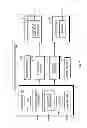 Fig. 02 - Enterprise resource search and reservation system