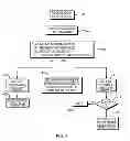 Fig. 05 - Enterprise resource search and reservation system