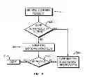 Fig. 06 - Enterprise resource search and reservation system