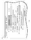 Fig. 07 - Enterprise resource search and reservation system