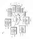 Fig. 12 - Enterprise resource search and reservation system