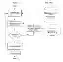 Fig. 01 - Reserve forecasting systems and methods for airline crew planning and staffing