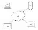 Fig. 01 - SYSTEM AND METHOD FOR INTEGRATED SERVICES, PROJECTS, ASSETS AND RESOURCE MANAGEMENT USING MODULAR ANALYTIC TOOL AND RELATIVE VARIANCE TECHNOLOGY