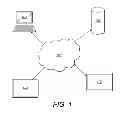 Fig. 02 - SYSTEM AND METHOD FOR INTEGRATED SERVICES, PROJECTS, ASSETS AND RESOURCE MANAGEMENT USING MODULAR ANALYTIC TOOL AND RELATIVE VARIANCE TECHNOLOGY