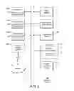 Fig. 03 - SYSTEM AND METHOD FOR INTEGRATED SERVICES, PROJECTS, ASSETS AND RESOURCE MANAGEMENT USING MODULAR ANALYTIC TOOL AND RELATIVE VARIANCE TECHNOLOGY