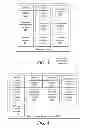 Fig. 04 - SYSTEM AND METHOD FOR INTEGRATED SERVICES, PROJECTS, ASSETS AND RESOURCE MANAGEMENT USING MODULAR ANALYTIC TOOL AND RELATIVE VARIANCE TECHNOLOGY