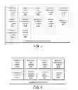Fig. 05 - SYSTEM AND METHOD FOR INTEGRATED SERVICES, PROJECTS, ASSETS AND RESOURCE MANAGEMENT USING MODULAR ANALYTIC TOOL AND RELATIVE VARIANCE TECHNOLOGY
