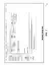 Fig. 06 - SYSTEM AND METHOD FOR INTEGRATED SERVICES, PROJECTS, ASSETS AND RESOURCE MANAGEMENT USING MODULAR ANALYTIC TOOL AND RELATIVE VARIANCE TECHNOLOGY