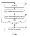 Fig. 09 - VIEWER PATTERN ANALYSIS