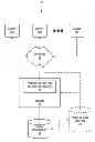 Fig. 01 - PRODUCT INVENTORY ALLOCATION