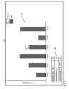 Fig. 08 - PRODUCT INVENTORY ALLOCATION