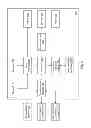Fig. 06 - STORM RESPONSE OPTIMIZATION