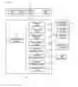 Fig. 03 - EMBROIDERY DESIGN PRODUCTION MANAGEMENT APPARATUS AND METHOD