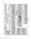 Fig. 04 - Risk Management System for Calculating Residual Risk of an Entity