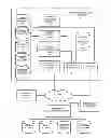 Fig. 01 - COMPUTER SYSTEM FOR PROCESSING DATA ON RETURNED GOODS