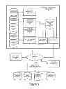 Fig. 02 - COMPUTER SYSTEM FOR PROCESSING DATA ON RETURNED GOODS