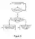 Fig. 06 - COMPUTER SYSTEM FOR PROCESSING DATA ON RETURNED GOODS