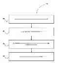 Fig. 01 - SEGMENT ASSIGNMENT OPTIMIZATION ENGINE