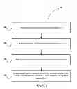 Fig. 03 - SEGMENT ASSIGNMENT OPTIMIZATION ENGINE
