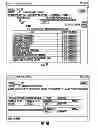 Fig. 08 - PROJECT MANAGEMENT