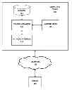 Fig. 01 - SYSTEMS AND METHODS FOR IMPLEMENTING COMPUTING DEVICE FEATURES BASED ON USER INTERACTION