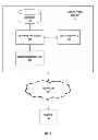 Fig. 02 - SYSTEMS AND METHODS FOR IMPLEMENTING COMPUTING DEVICE FEATURES BASED ON USER INTERACTION
