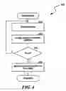 Fig. 05 - RATING SYSTEM THAT CHARACTERIZES ATTORNEYS BASED ON ATTRIBUTES