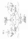 Fig. 02 - Techniques for telephony-based voting