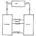 Fig. 01 - APPARATUS AND METHOD FOR REWARDING CONSUMERS