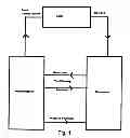 Fig. 02 - APPARATUS AND METHOD FOR REWARDING CONSUMERS