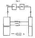Fig. 04 - APPARATUS AND METHOD FOR REWARDING CONSUMERS