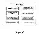 Fig. 04 - System, method, and computer program product for selecting and presenting financial products and services