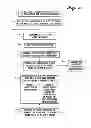 Fig. 06 - System, method, and computer program product for selecting and presenting financial products and services